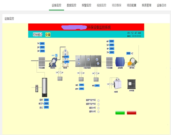 在线监测系统简介图1