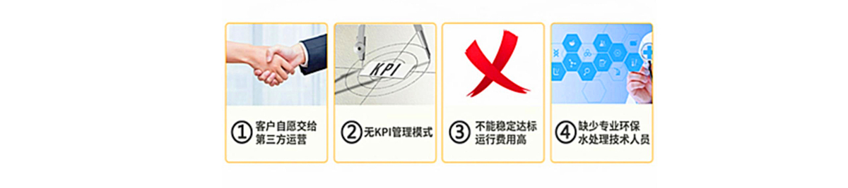 联系天浩洋
