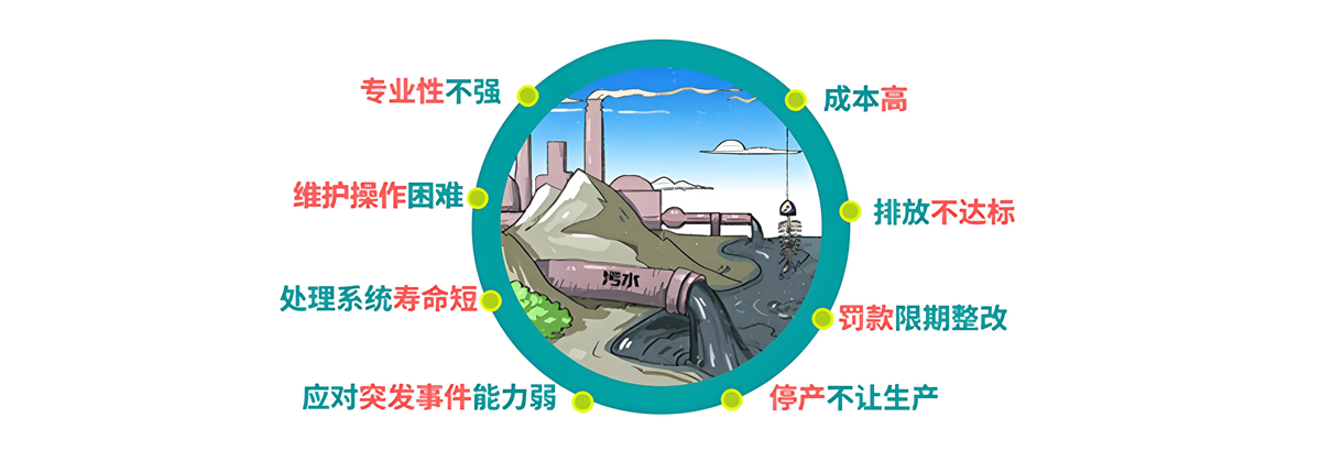 联系天浩洋